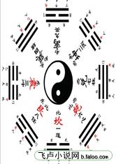 九球体育:产品2